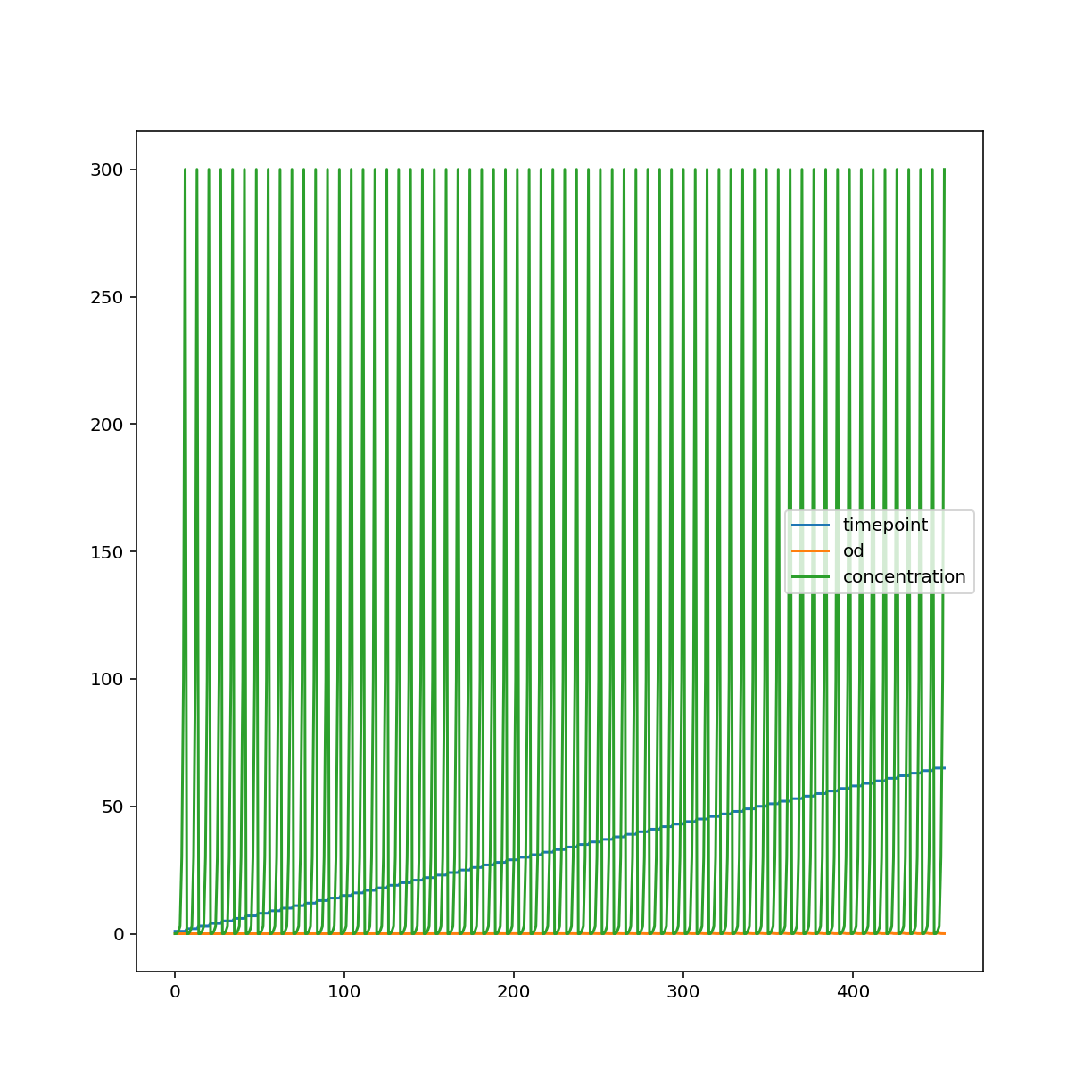 plot of chunk unnamed-chunk-6