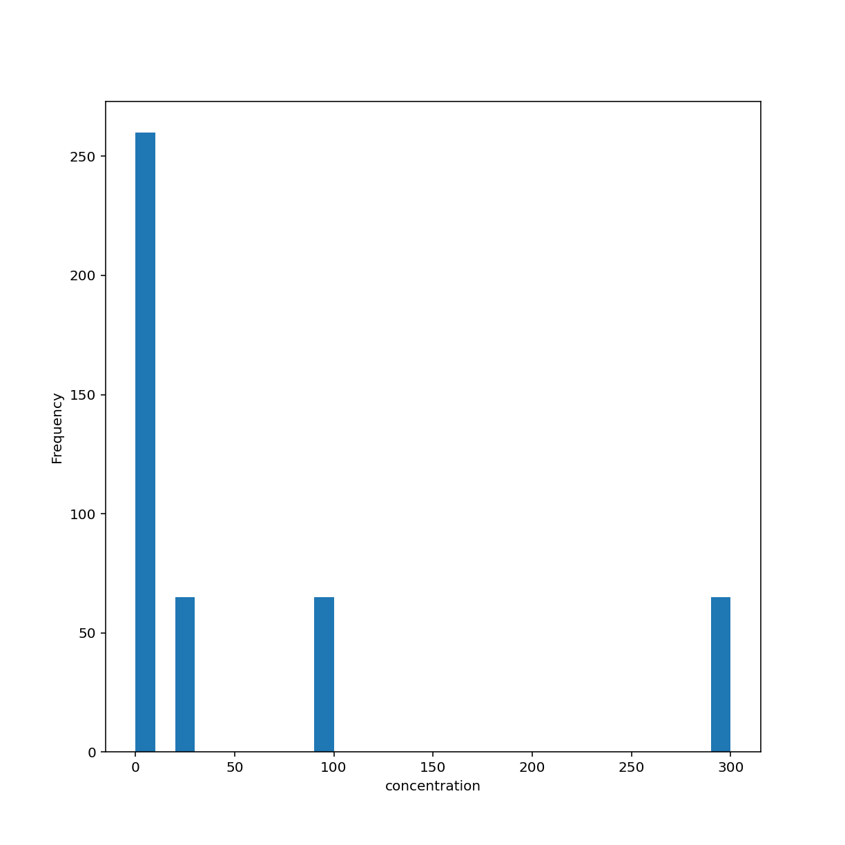 plot of chunk unnamed-chunk-8