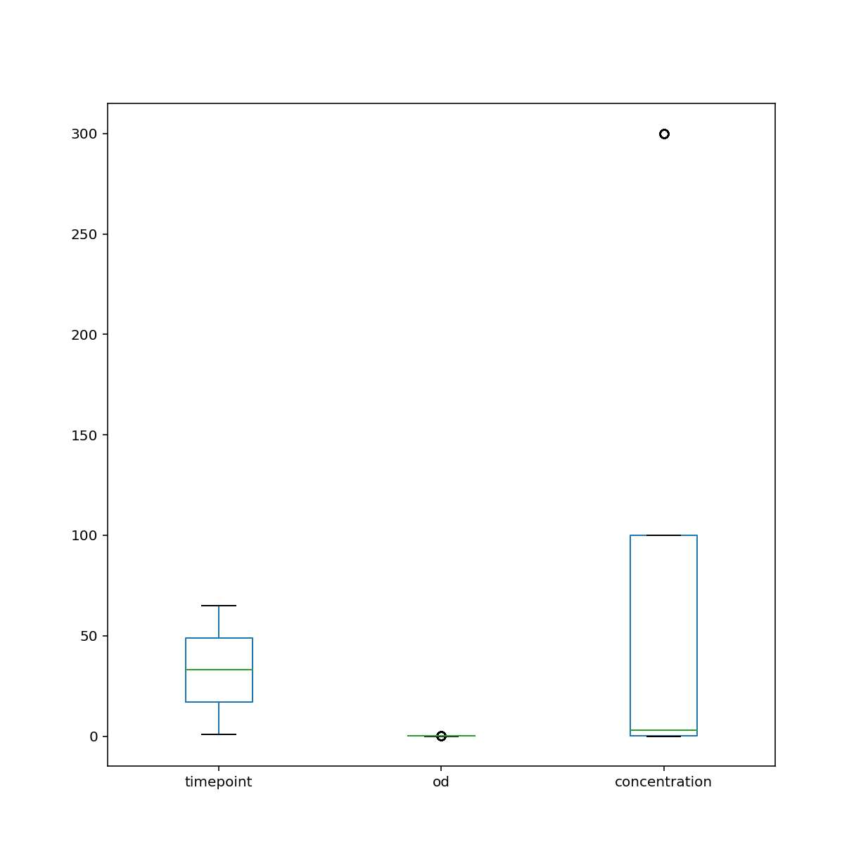 plot of chunk unnamed-chunk-9