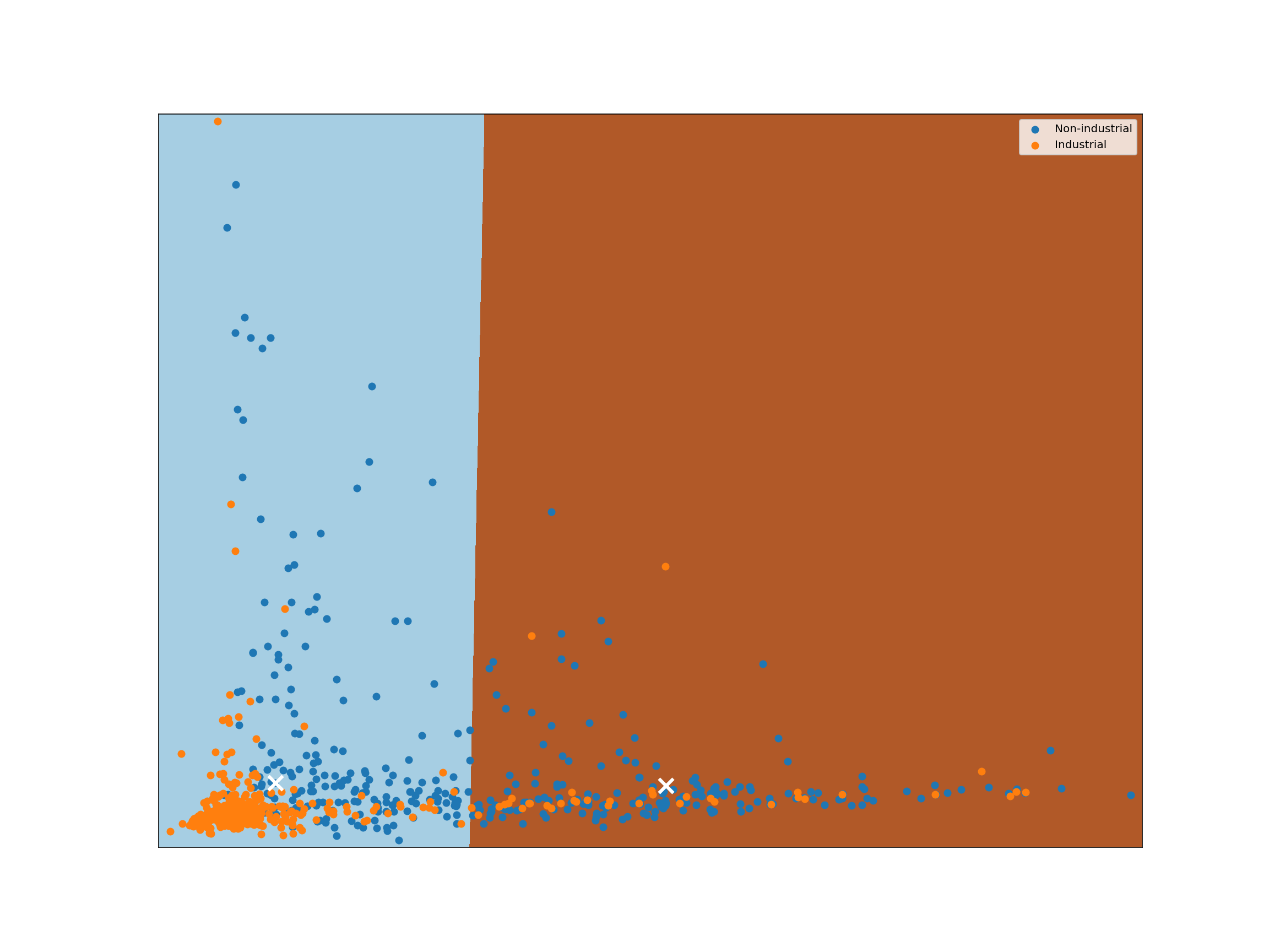 plot of chunk unnamed-chunk-49