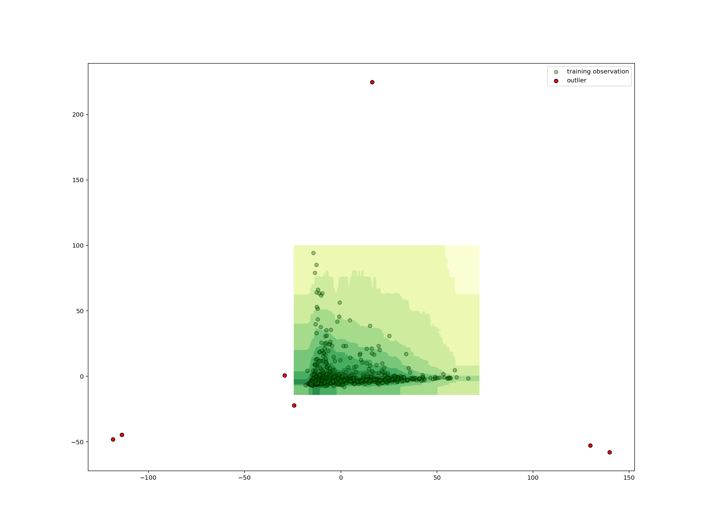 plot of chunk unnamed-chunk-87