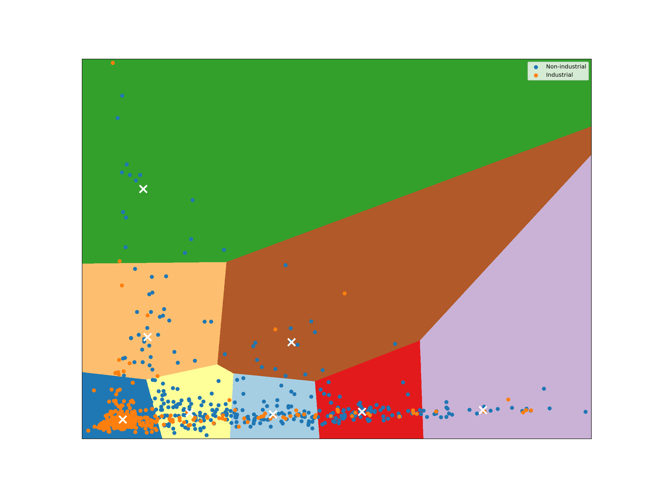 plot of chunk unnamed-chunk-51