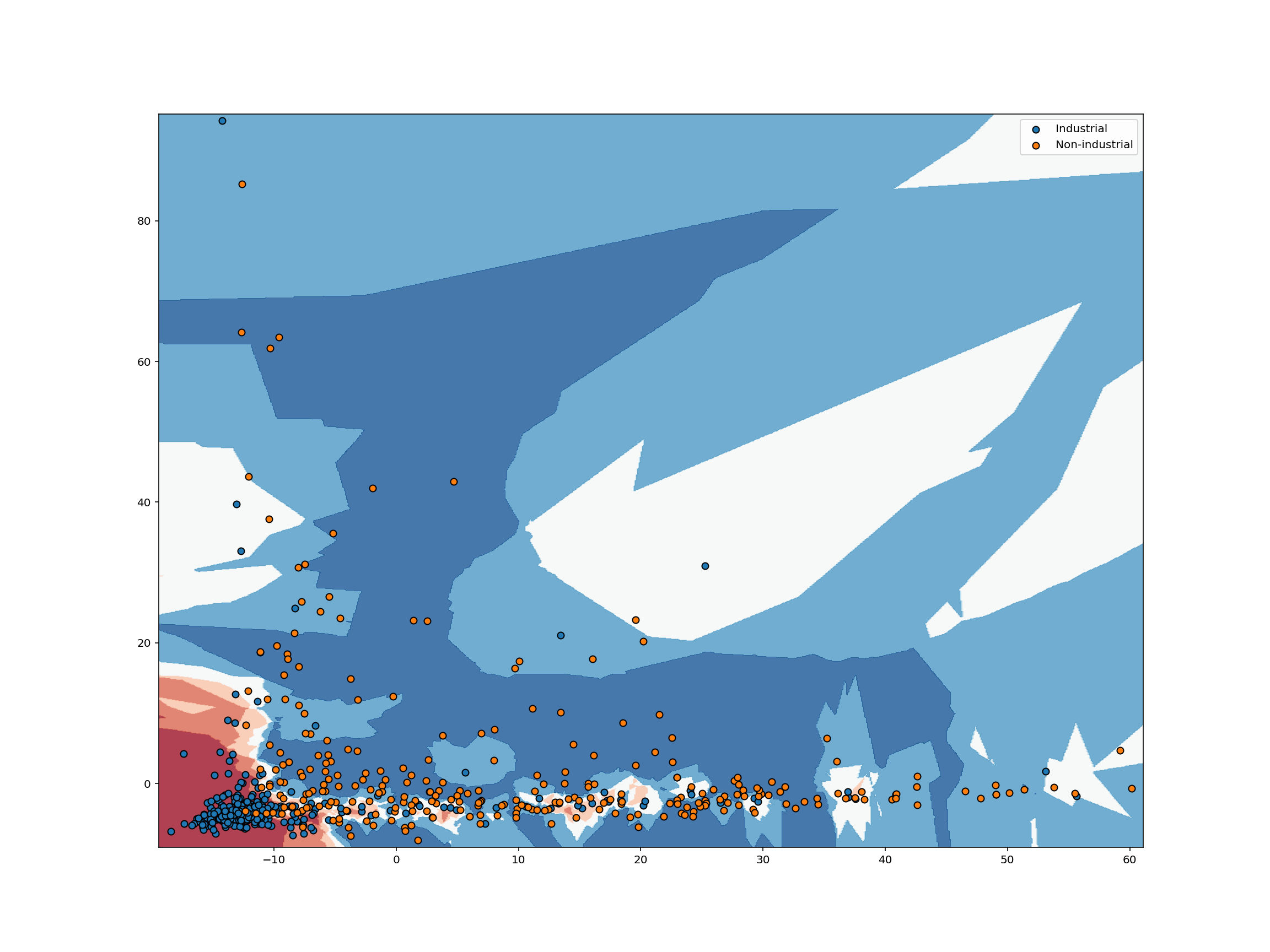 plot of chunk unnamed-chunk-64