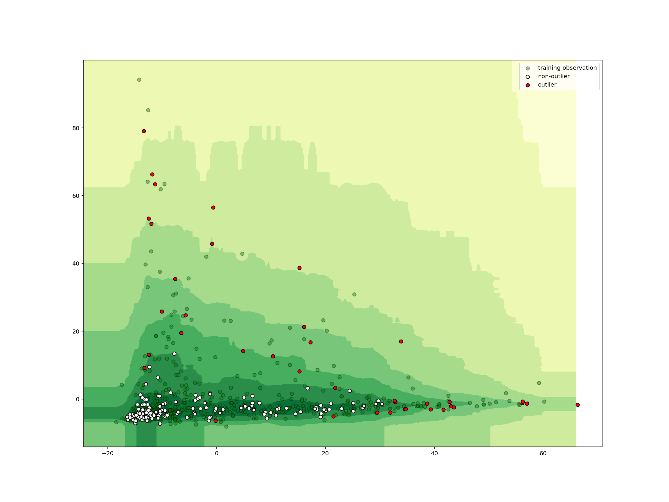 plot of chunk unnamed-chunk-68